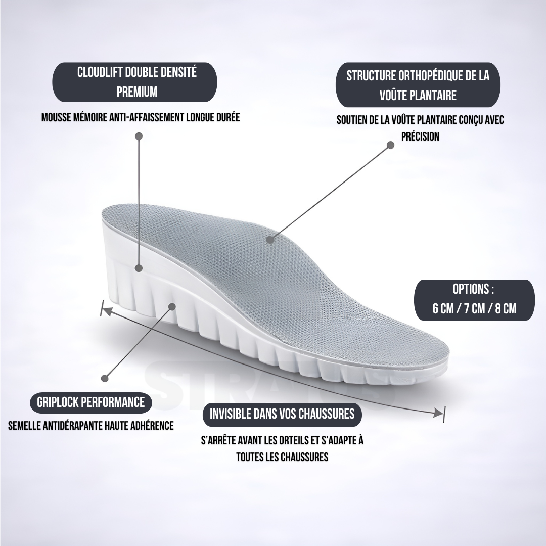 Semelles orthopédiques Stratus™ 2.0