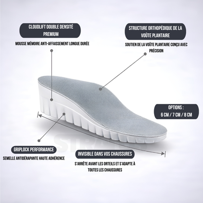 Semelles orthopédiques Stratus™ 2.0