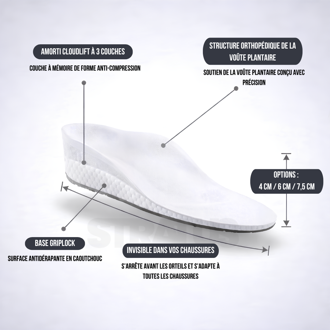 Semelles orthopédiques Stratus™